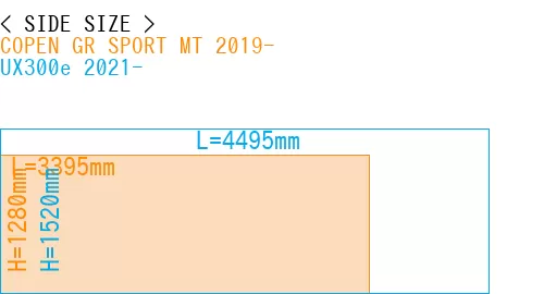 #COPEN GR SPORT MT 2019- + UX300e 2021-